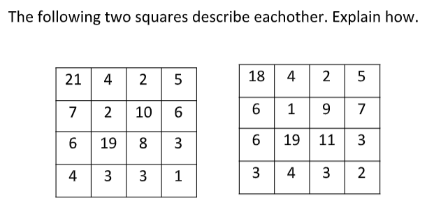 sallows two squares puzzle