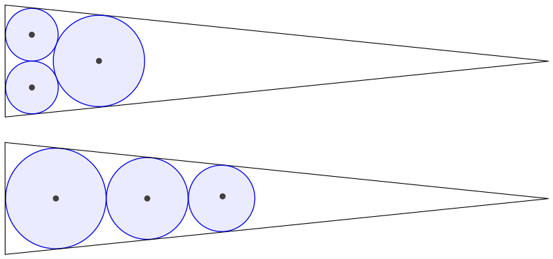 https://commons.wikimedia.org/wiki/File:Malfatti%27s_circles_in_sharp_isosceles_triangle.svg