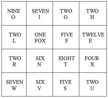 lee sallows self-descriptive magic square