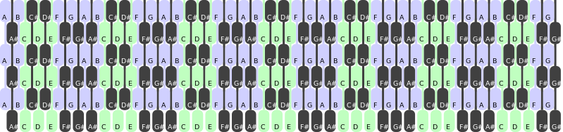 https://commons.wikimedia.org/wiki/File:Janko_keyboard.svg