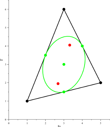 https://commons.wikimedia.org/wiki/File:Marden_theorem.svg