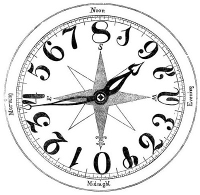 https://commons.wikimedia.org/wiki/File:Hexadecimal_Clock_by_Nystrom.jpg