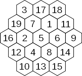 https://commons.wikimedia.org/wiki/File:MagicHexagon-Order3-a.svg