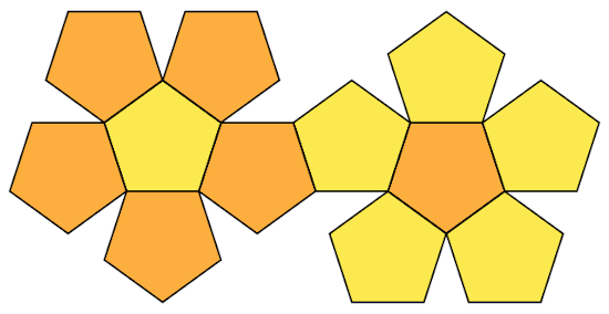 https://commons.wikimedia.org/wiki/File:Dodecahedron_flat.svg