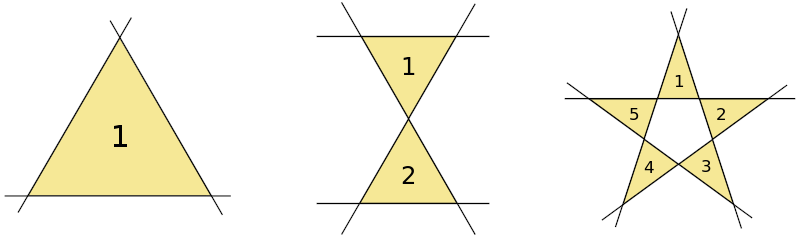 https://commons.wikimedia.org/wiki/Category:Kobon_triangles