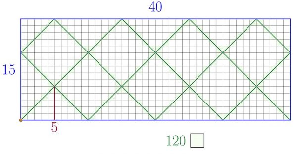 Billards Math Grid Arithmetic Billiards - Futility Closet
