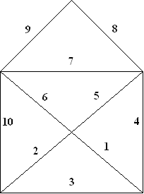 https://commons.wikimedia.org/wiki/File:Pt-logic-house2.png