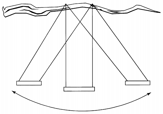 https://patents.google.com/patent/US6368227B1/en