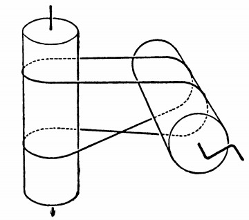 https://archive.org/details/MathematicalModels-/page/n213/mode/2up