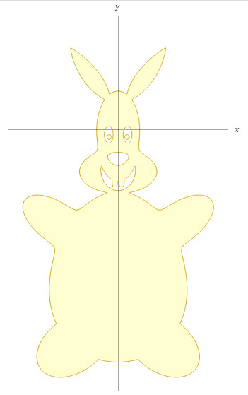 https://www.wolframalpha.com/input/?i=bunny+equation