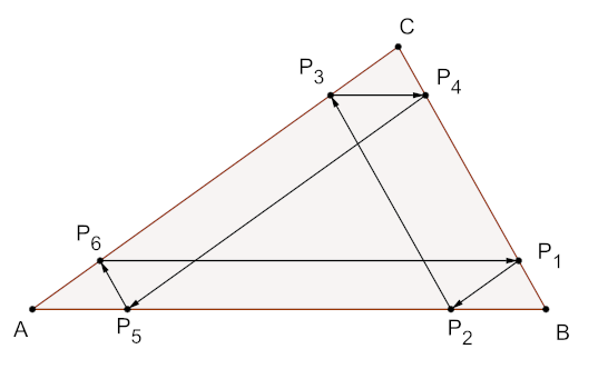 https://commons.wikimedia.org/wiki/File:Satz_von_Thomsen.svg