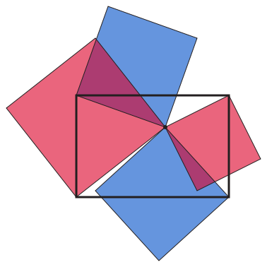 https://commons.wikimedia.org/wiki/File:British_flag_theorem_squares.svg