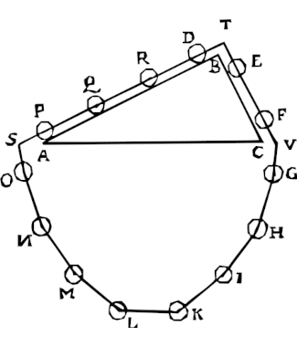 https://commons.wikimedia.org/wiki/File:StevinEquilibrium.svg
