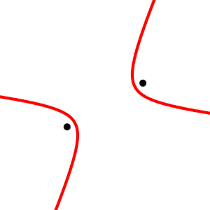 https://commons.wikimedia.org/wiki/File:Hyperbola2.svg