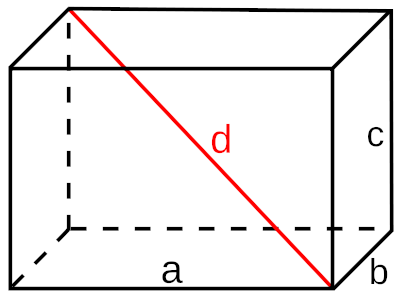 https://commons.wikimedia.org/wiki/File:Cuboid_abcd.svg