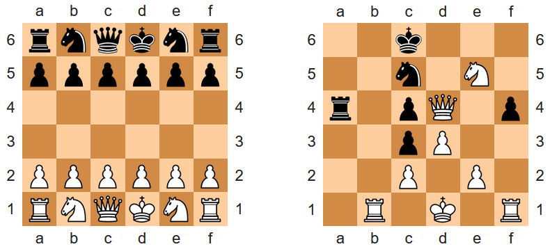 https://commons.wikimedia.org/wiki/Category:SVG_chess_pieces/Standard