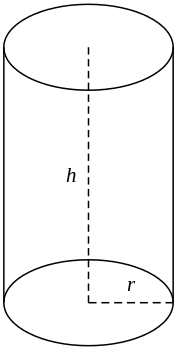 https://commons.wikimedia.org/wiki/File:Cylinder_geometry.svg