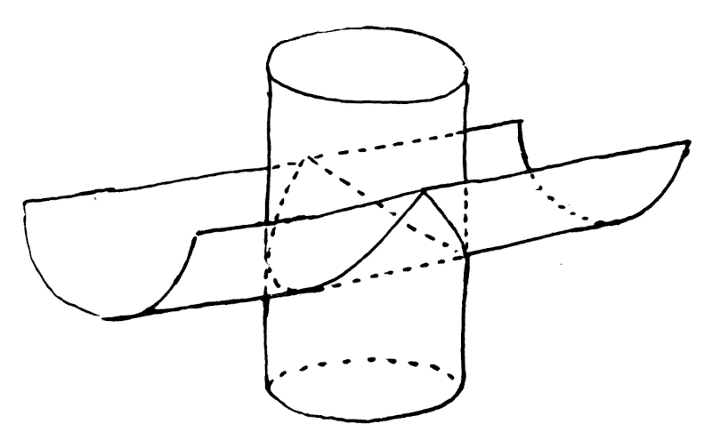 elevation puzzle cylinder solution