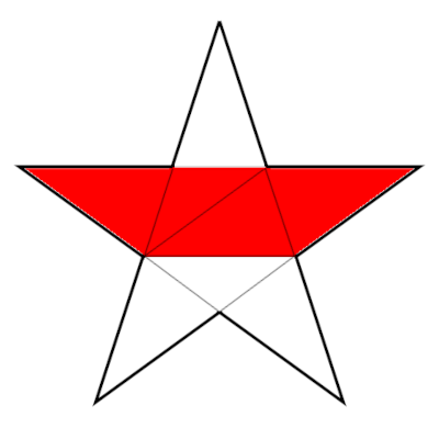 https://commons.wikimedia.org/wiki/File:Star_polygon_5-2.svg