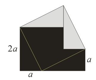 https://commons.wikimedia.org/wiki/File:2_kvadrata_-_2.jpg