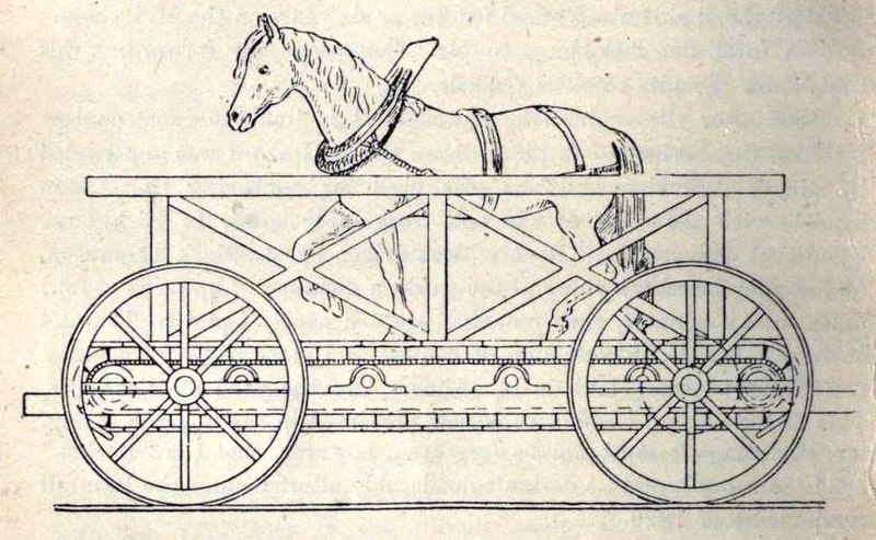 https://commons.wikimedia.org/wiki/File:Cycloped_horse-powered_locomotive.jpg