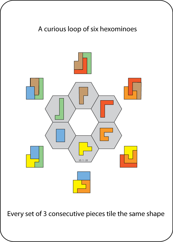 sallows hexomino cycle