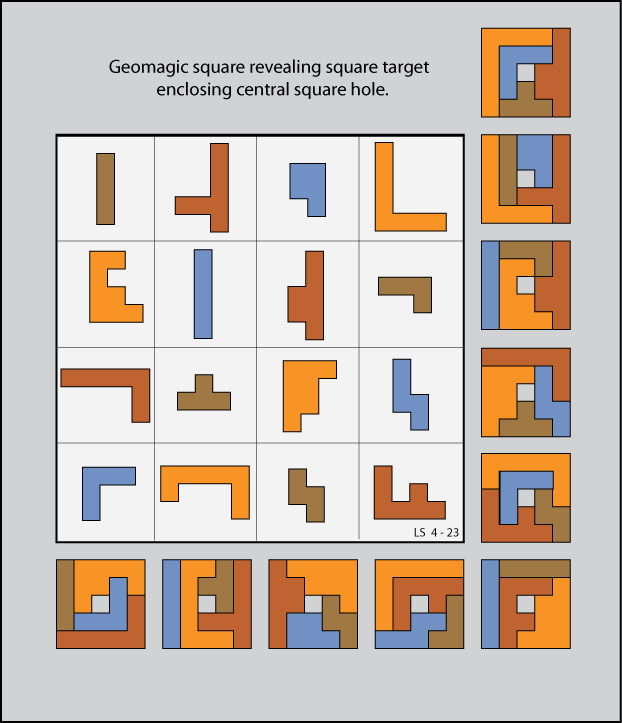 sallows geomagic square