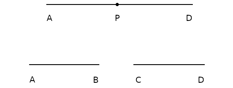 peirce-putnam paradox