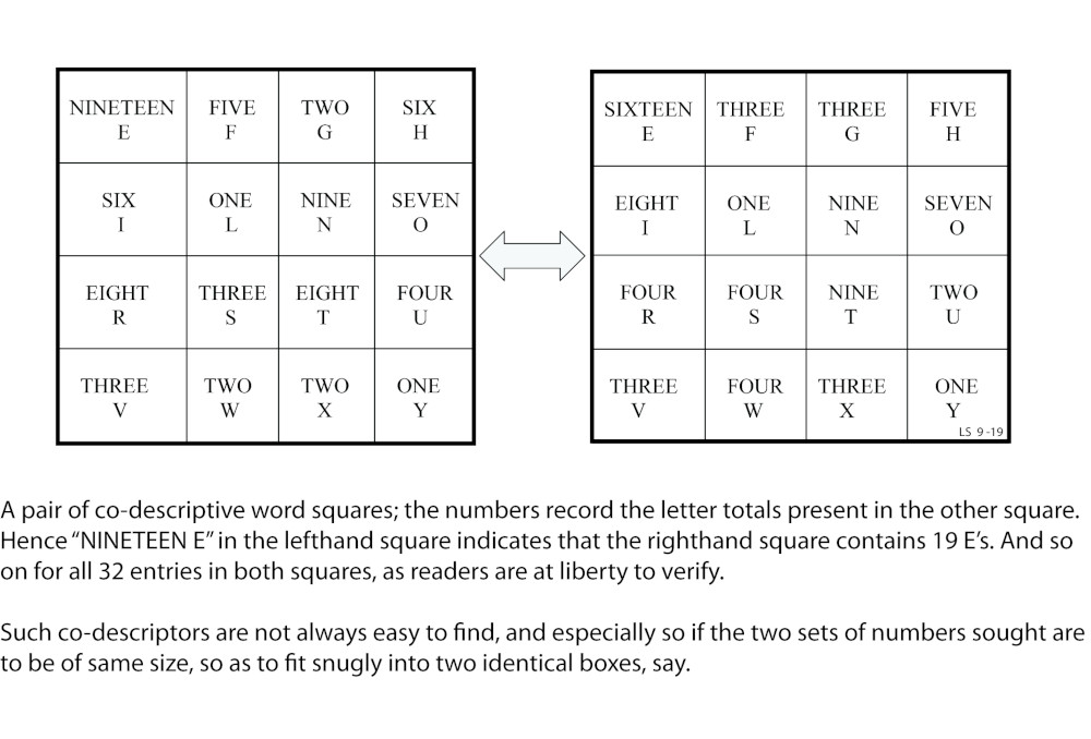 Quantum Entanglement