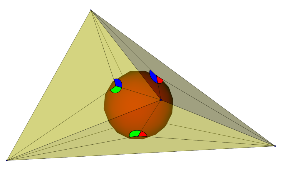 https://commons.wikimedia.org/wiki/File:Bang_s_theoremtetrahedra.png