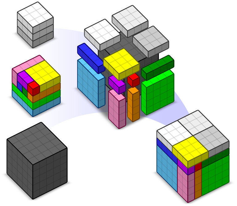 https://commons.wikimedia.org/wiki/File:Plato_number.svg
