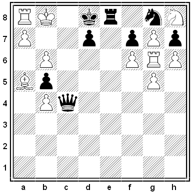 sure thing chess position