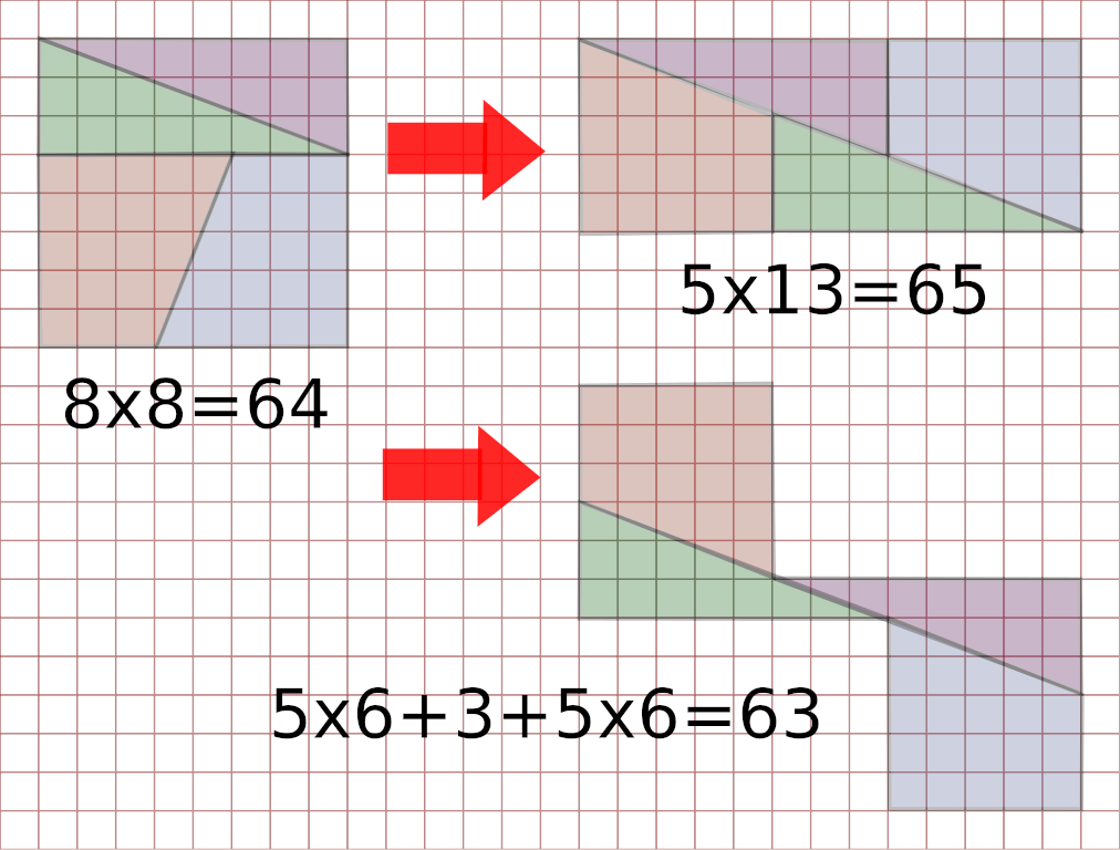 https://commons.wikimedia.org/wiki/File:Loyd64-65-dis_b.svg