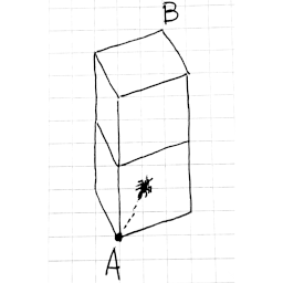 https://commons.wikimedia.org/wiki/File:Kotani%27s_Ant_fig1.png