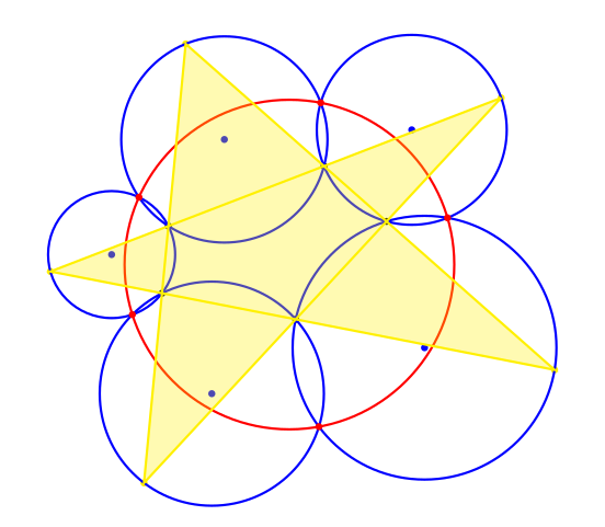 https://commons.wikimedia.org/wiki/File:F%C3%BCnfkreisesatz_von_Miquel.svg