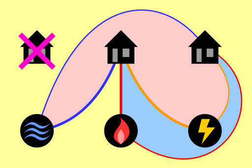 https://commons.wikimedia.org/wiki/File:3_utilities_problem_proof.svg