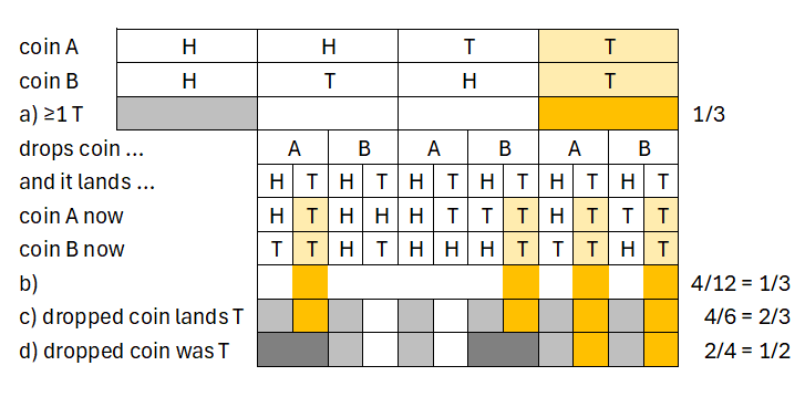 voinescu illustration