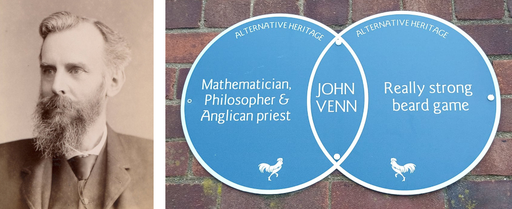 https://commons.wikimedia.org/wiki/File:Venn-alternative-heritage.jpg