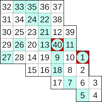 https://commons.wikimedia.org/wiki/File:Hidato-Solution.svg