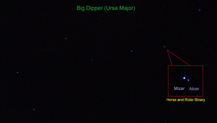 https://commons.wikimedia.org/wiki/File:Dipper.jpg