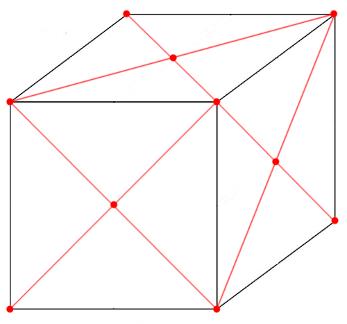 https://commons.wikimedia.org/wiki/File:Cube_divided_into_eight_sub-cubes.jpg