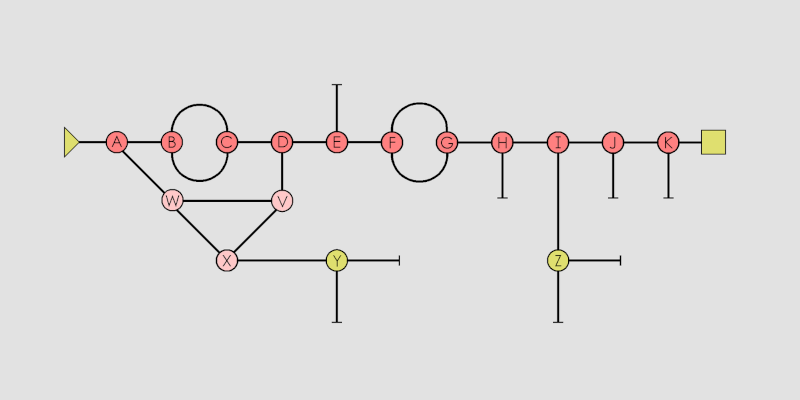 https://commons.wikimedia.org/wiki/File:Maze-06_Barcelona_Parc_del_Laberint_(straight_line_diagram).PNG